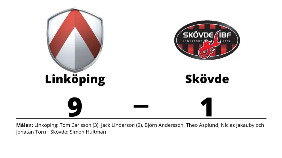 Linköping FBC vann mot Skövde IBF