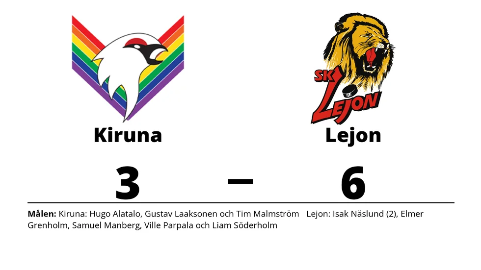 Kiruna IF förlorade mot SK Lejon