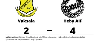 Formstarka Heby AIF tog ännu en seger