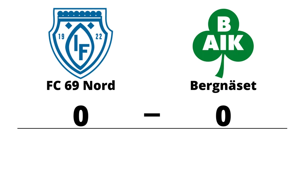 FC 65 Nord (Ö/I) spelade lika mot Bergnäsets AIK 2