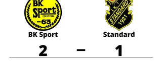 BK Sport vann hemma mot Standard