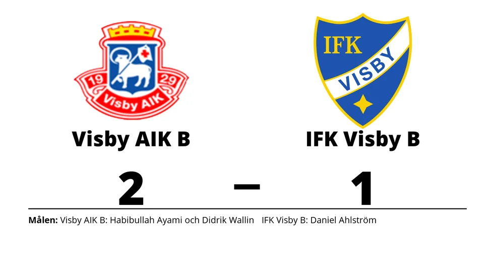Visby AIK B vann mot IFK Visby B