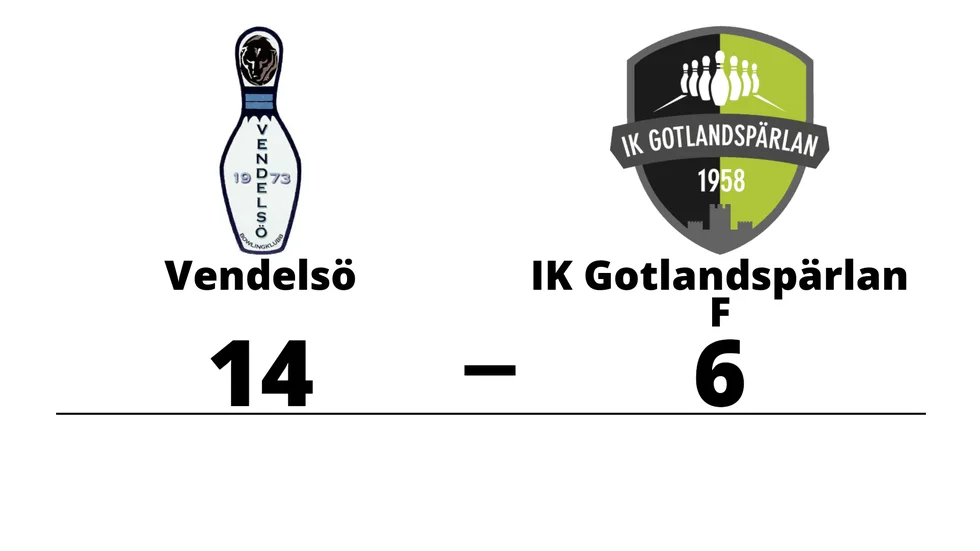 Vendelsö BK vann mot IK Gotlandspärlan F