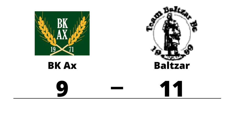 BK Ax förlorade mot Team Baltzar BC