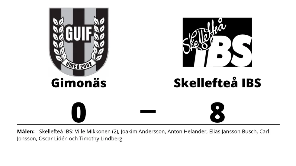 Gimonäs Umeå IBF förlorade mot Skellefteå IBS