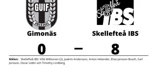 Skellefteå IBS ny serieledare efter seger