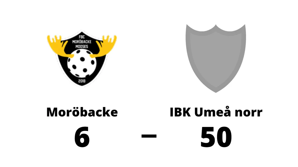 FBC Moröbacke förlorade mot IBK Umeå Norr