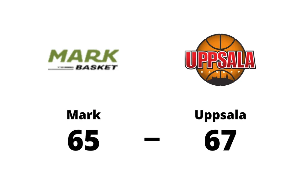 Mark Basket förlorade mot Uppsala Basket