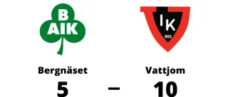 Bergnäset föll stort mot Vattjom - efter tung sistaperiod