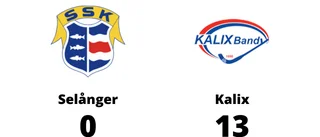 Storseger för Kalix borta mot Selånger