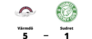 Ny förlust för Sudret