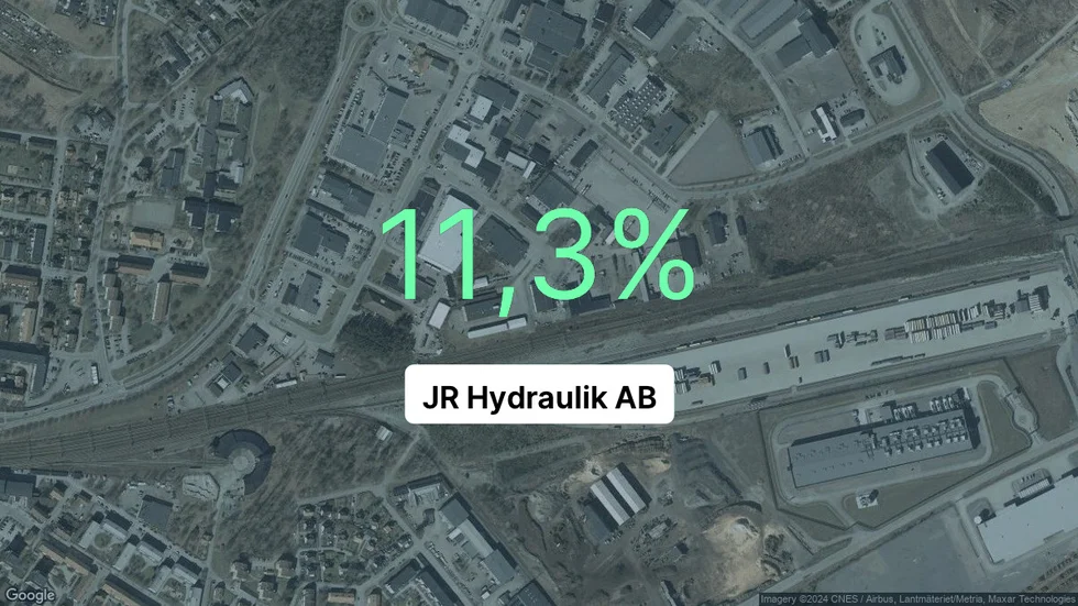 Illustrationen visar rörelsemarginalen för JR Hydraulik för det senaste året. Bakgrunden är en satellitbild över företagets adress.