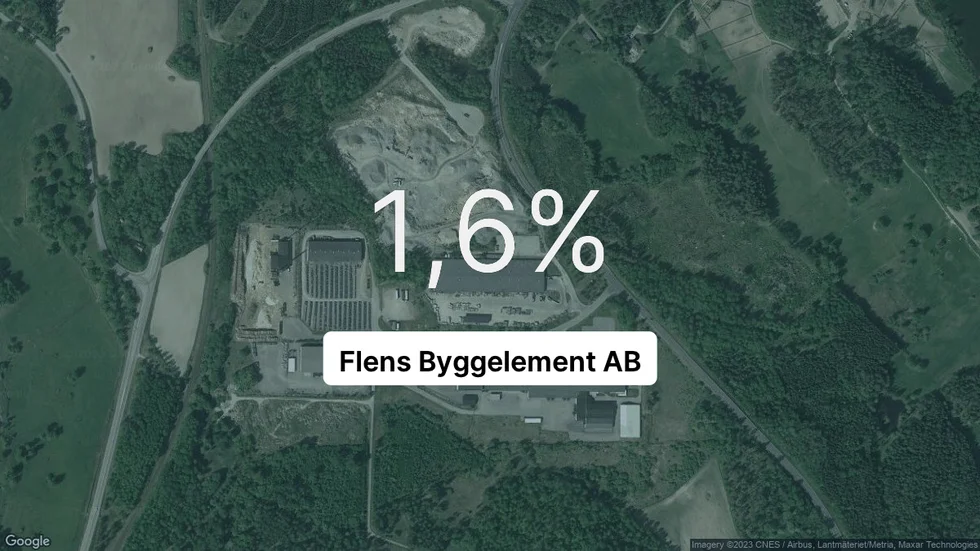 Illustrationen visar rörelsemarginalen för Flens Byggelement för det senaste året. Bakgrunden är en satellitbild över företagets adress.