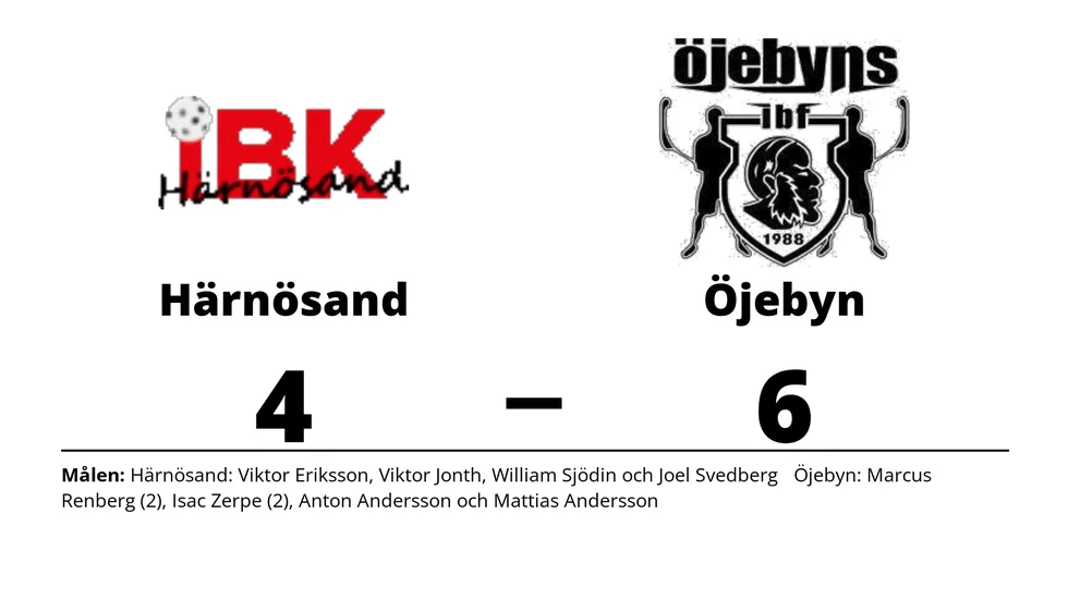 IBK Härnösand förlorade mot Öjebyns IBF