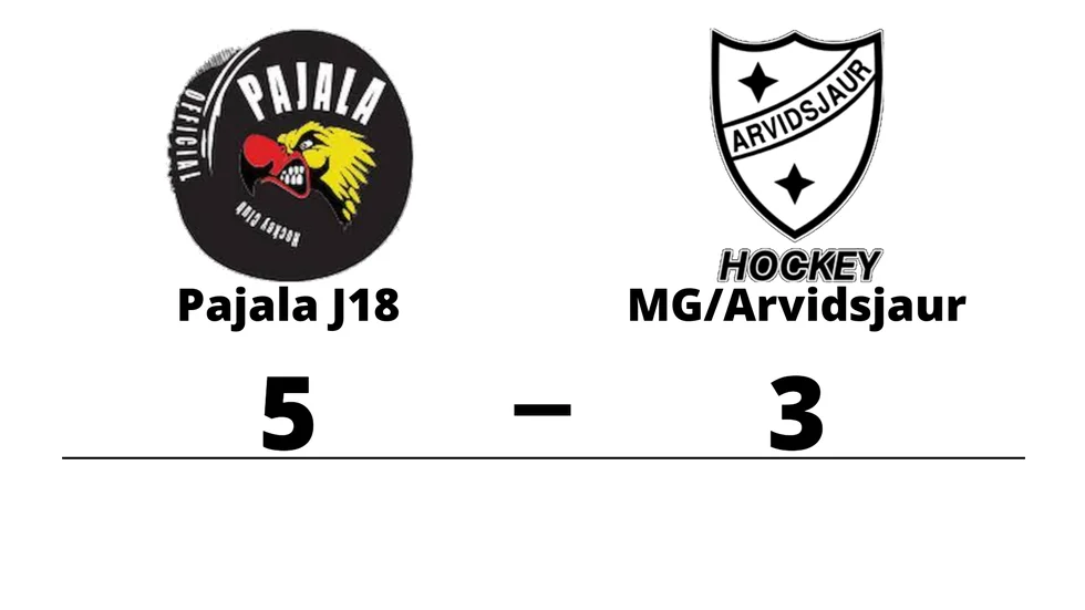 Pajala HC vann mot MG/Arvidsjaur HC
