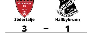 Hällbybrunn föll borta mot Södertälje