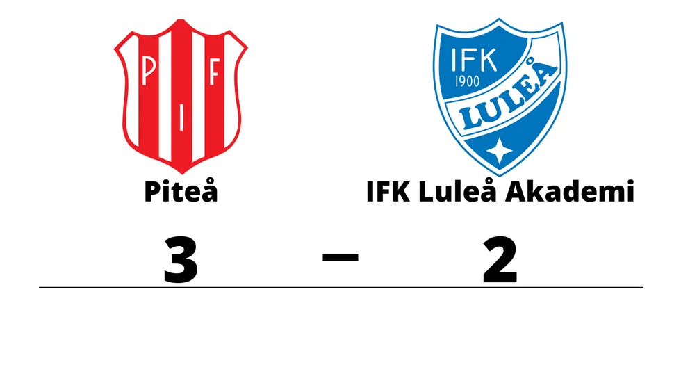 Piteå IF FF vann mot IFK Luleå Akademi