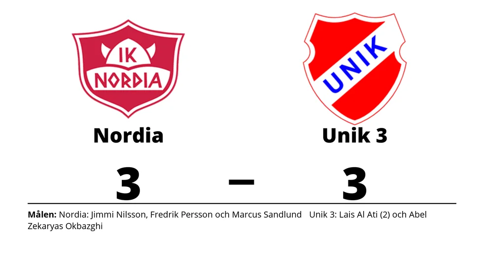 IK Nordia spelade lika mot Unik FK 3
