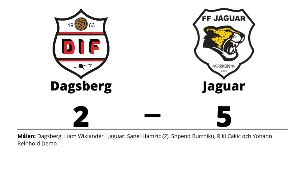 Dagsbergs IF B förlorade mot FF Jaguar