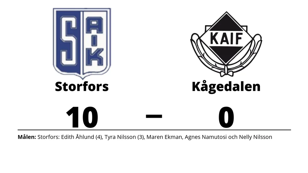 Storfors AIK vann mot Kågedalens AIF