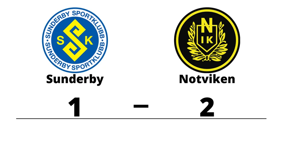 Sunderby SK förlorade mot Notvikens IK