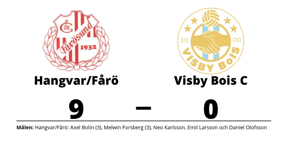 Hangvar SK/Fårösund GoIK vann mot Visby BoIS C/Roma IF