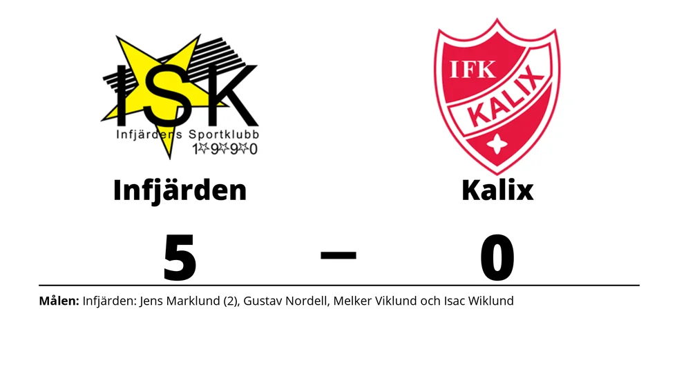 Infjärdens SK vann mot IFK Kalix