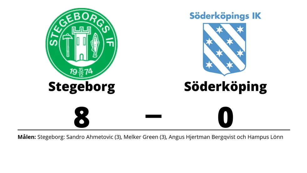 Stegeborgs IF vann mot Söderköpings IK B