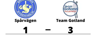 Team Gotland vann mot Spårvägen på bortaplan