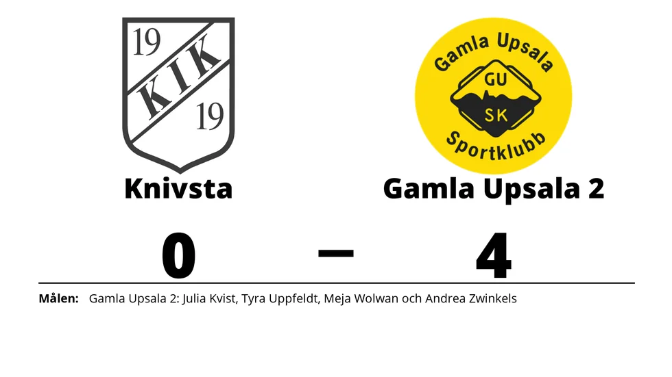 Knivsta IK förlorade mot Gamla Upsala SK 2