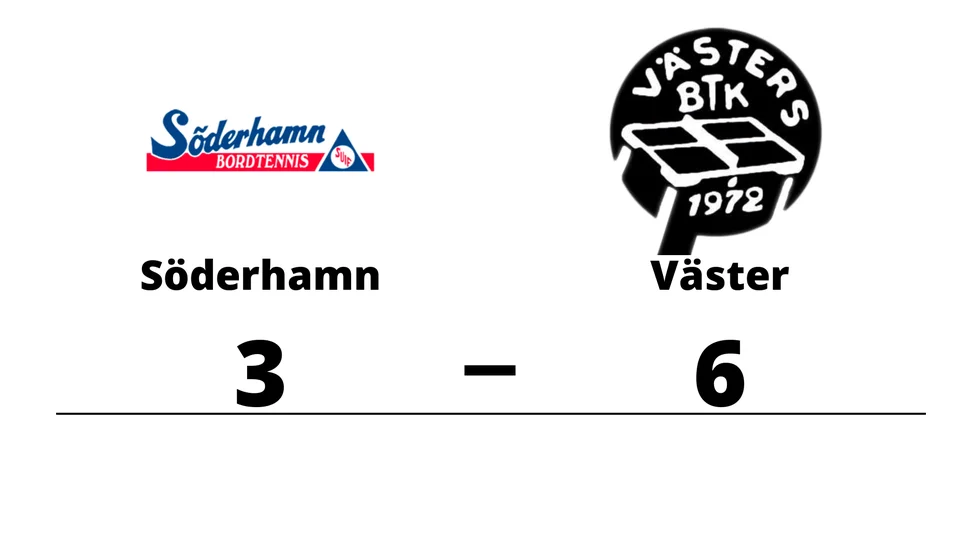 Söderhamns UIF B förlorade mot Västers BTK