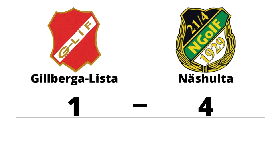 Gillberga-Lista IF förlorade mot Näshulta GoIF U