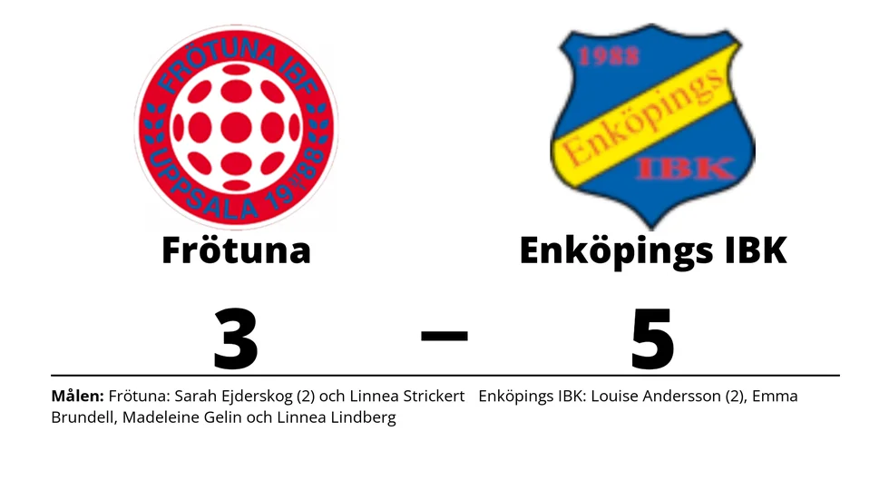 Frötuna IBF förlorade mot Enköpings IBK D2