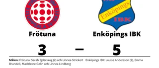 Enköpings IBK segrare borta mot Frötuna