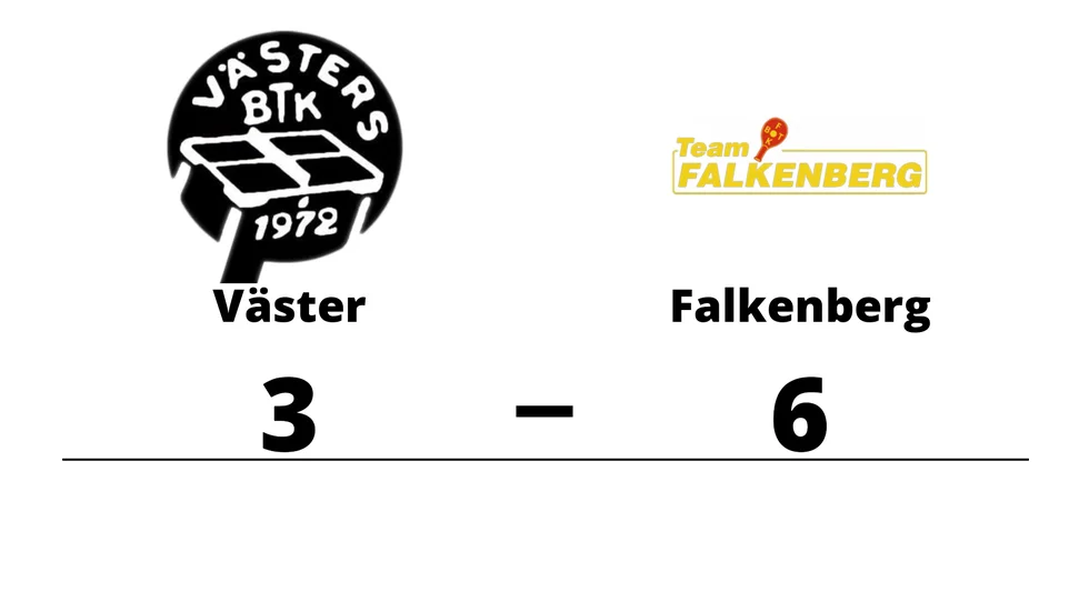 Västers BTK förlorade mot Falkenbergs BTK