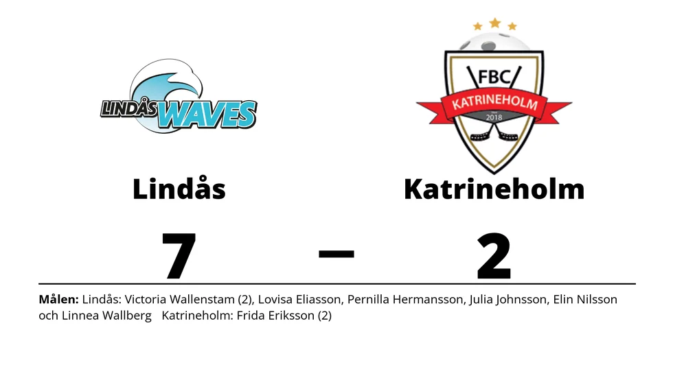 Lindås Rasta IBK vann mot FBC Katrineholm