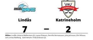 Katrineholm släppte in fem mål i tredje perioden - föll stort mot Lindås