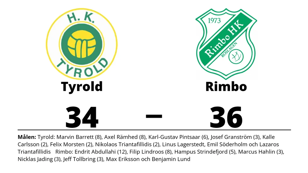 HK Tyrold förlorade mot Rimbo HK Roslagen