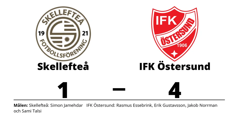 Skellefteå FF förlorade mot IFK Östersund