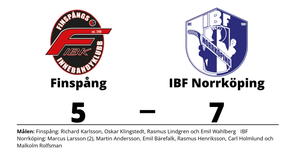Finspång IBK förlorade mot IBF Norrköping