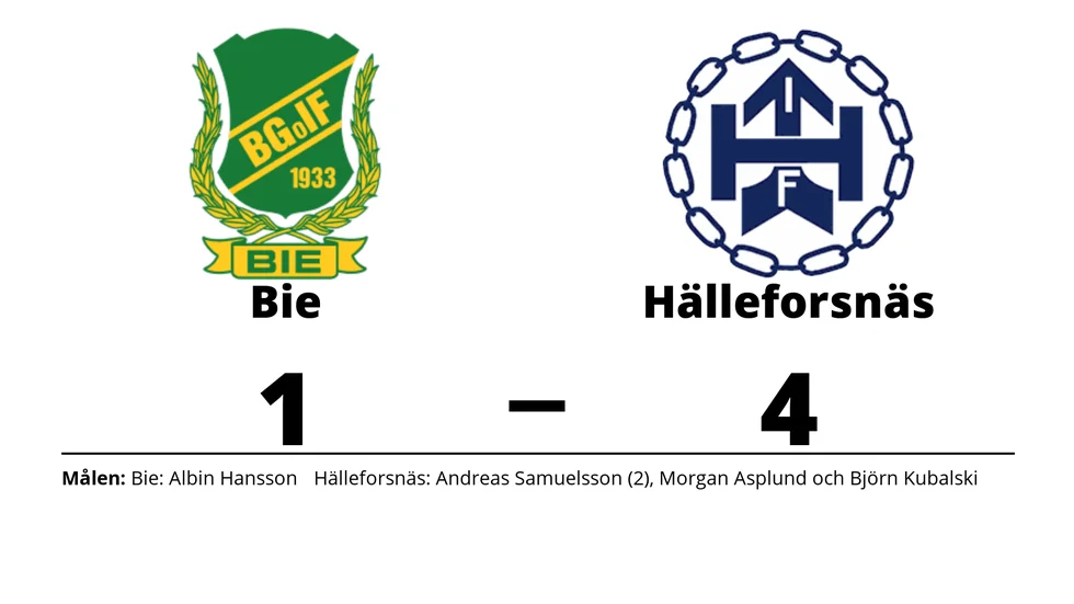 Bie GoIF förlorade mot Hälleforsnäs IF
