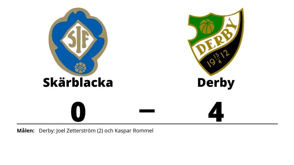Skärblacka IF förlorade mot BK Derby