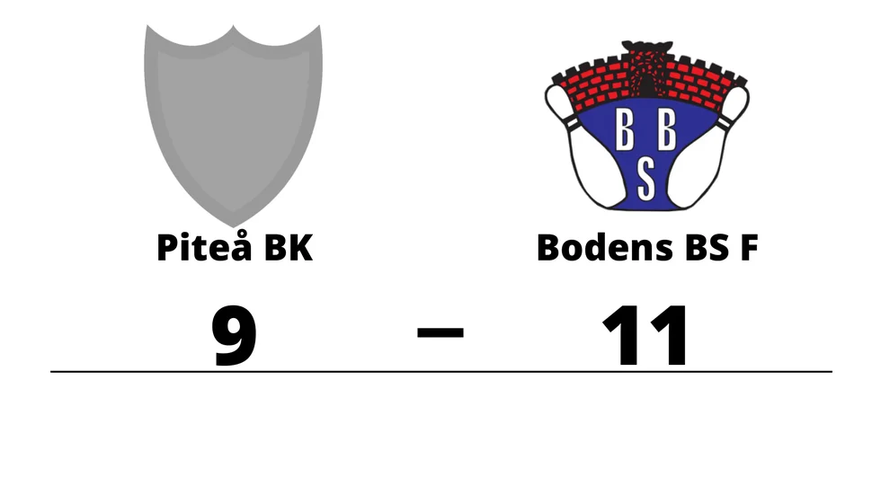 Piteå BK förlorade mot Bodens BS F