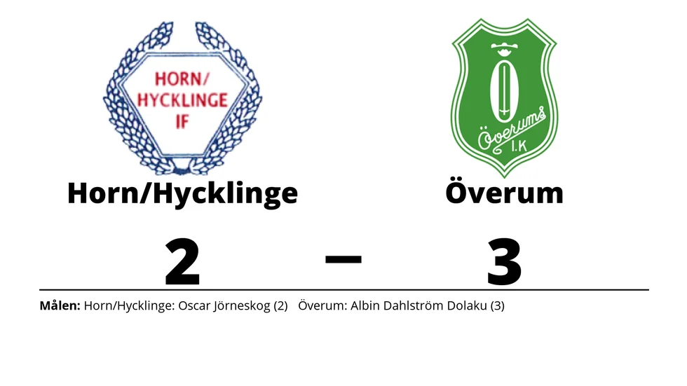 Horn/Hycklinge förlorade mot Överums IK