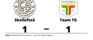 Oavgjort i toppmötet mellan Skellefteå och Team TG