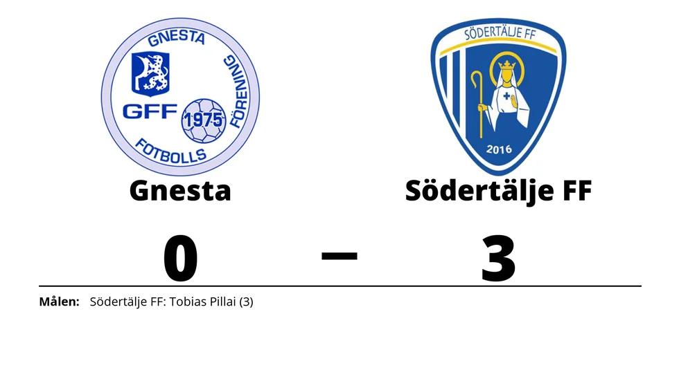 Gnesta FF Herr förlorade mot Södertälje FF U