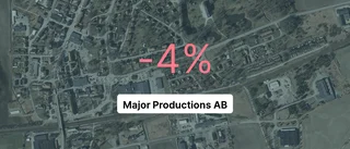 Årsredovisningen klar: Så gick det för Major Productions AB
