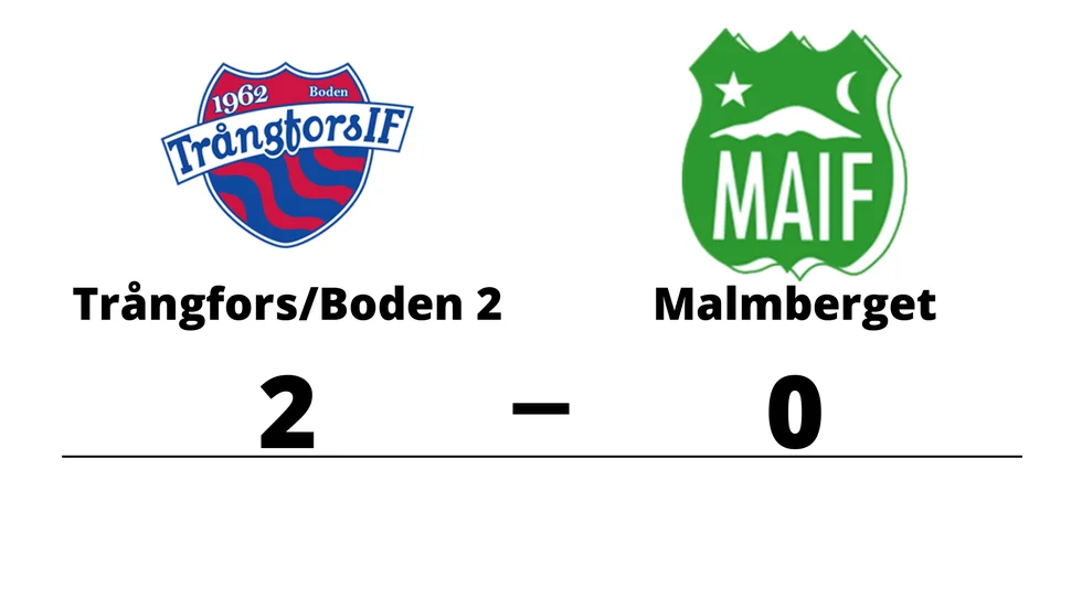 Trångfors IF -Boden 2 vann mot Malmbergets AIF