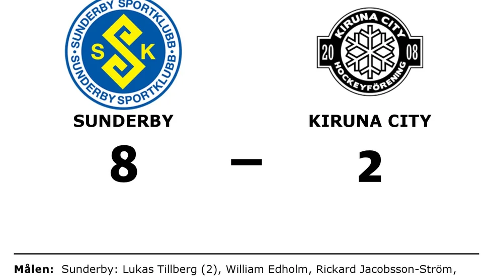 Sunderby SK vann mot Kiruna City HF