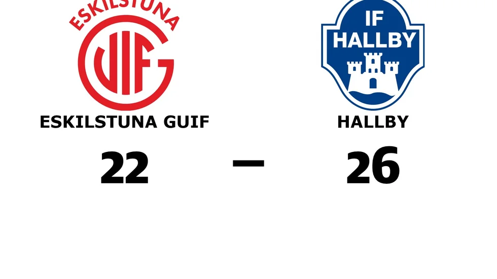 Eskilstuna Guif förlorade mot IF Hallby HK